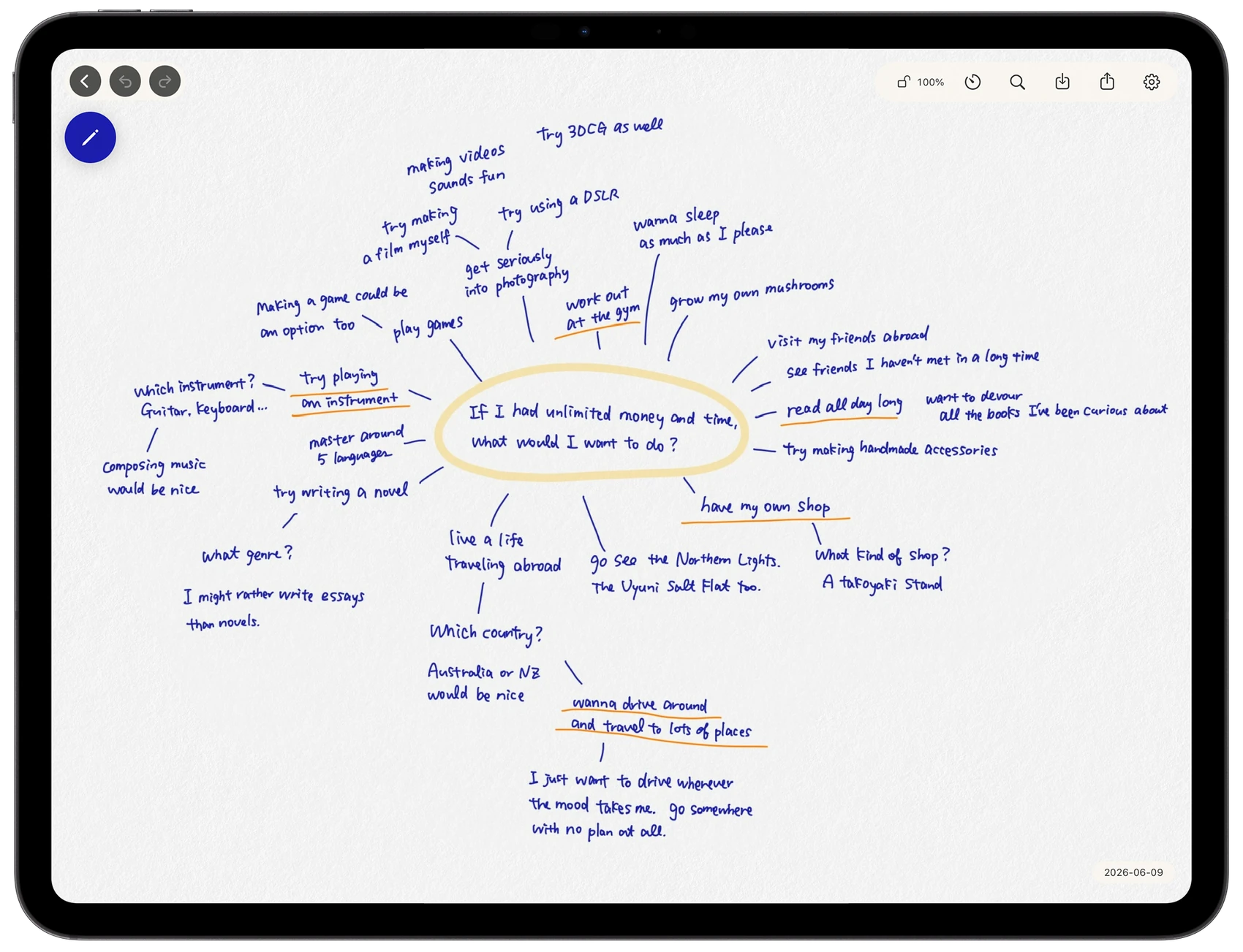 BarePaper's writing canvas — ideas spreading across an edgeless page